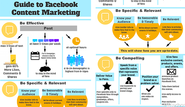 Facebook Marketing Tips, Facebook Marketing, Social Media Hacks, Social Media Tips, Social Media Marketing, Digital Marketing, Social Media Hacks