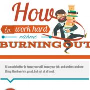 New How To Work Hard, Without Burning Out
