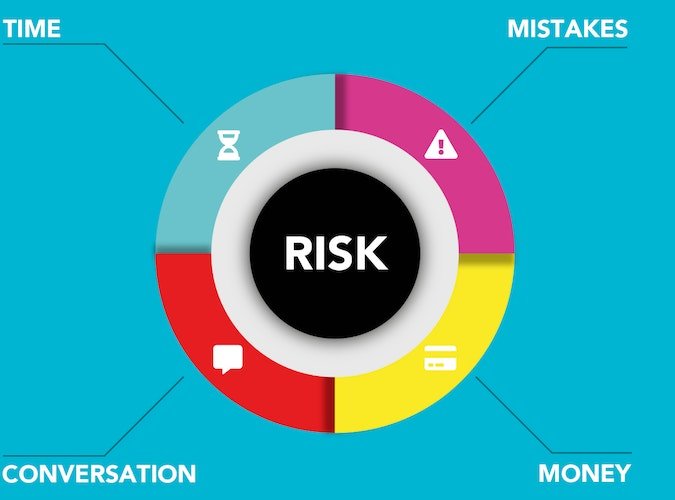 pexels monstera 5849593 Finding Your Position in the Risk Management Sector